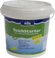 Средство для подготовки новой воды Teich-Starter 25 кг