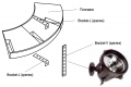 Крепеж светильников к плавающим фонтанам Bracket Kit