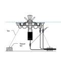 Насос Floating Display Aerator Horizontal 5 hp, 2 Stg. 3x380V/4,0kW